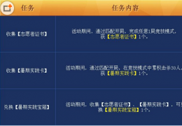 《枪神纪》暑期实践活动介绍
