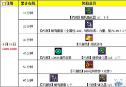 魂之猎手累计在线得好礼活动介绍