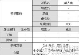 全民飞机大战美人鱼获取方法
