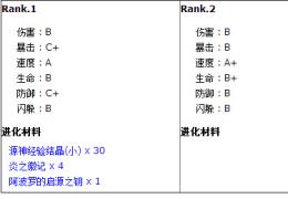 《幻想神域》阿波罗技能属性详细介绍