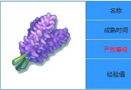 《全民农场》薰衣草获取及种植方法