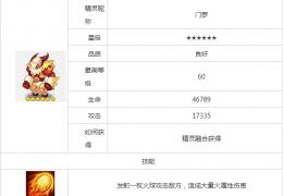 《全民精灵》六星精灵门罗获取方法及属性介绍