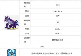 《全民精灵》六星精灵尼克获取方法及属性介绍