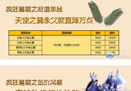 《永恒之塔》疯狂暑期“零”元购活动介绍