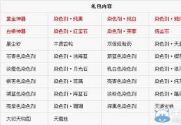 《笑傲江湖ol》让您爽一夏活动介绍