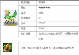 《全民精灵》五星精灵蕉叶狐获取方法及技能属性介绍