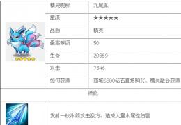 《全民精灵》五星精灵九尾狐获取方法及技能属性介绍