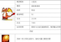 《全民精灵》五星传说火焰龙获取方法及技能属性介绍