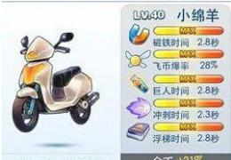 《天天酷跑》小绵羊获取方法及技能属性介绍