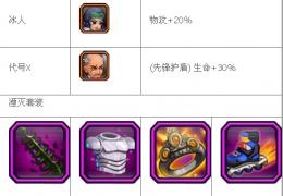 《超级英雄》流浪之鞋获取方法及属性介绍