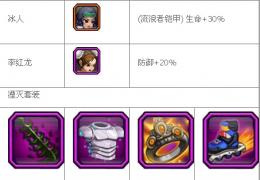 《超级英雄》流浪者戒指获取方法及属性介绍