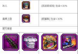 《超级英雄》流浪者铠甲获取方法及属性介绍