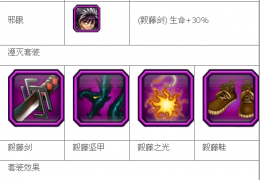 《超级英雄》毅藤之光获取方法及属性介绍