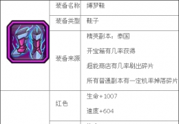 《超级英雄》缚梦鞋获取方法及属性介绍