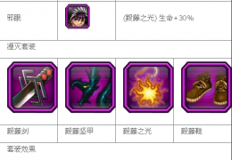 《超级英雄》毅藤剑获取方法及属性介绍