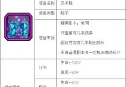 《超级英雄》忍术鞋获取方法及属性介绍