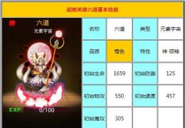 《超级英雄》神级卡获取方法及属性介绍