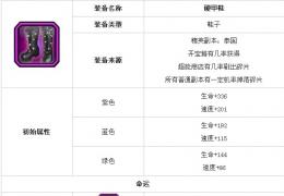 《超级英雄》硬甲鞋获取方法及属性介绍