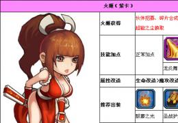 《超级英雄》火姫获取方法及技能属性介绍