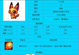 全民精灵小火狐技能属性介绍