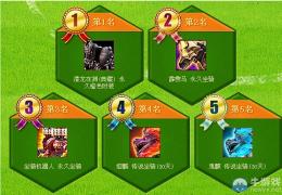 轩辕传奇迎战世界杯射门赢豪礼活动介绍