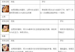 《全民水浒》紫卡先锋推荐