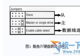 电脑双硬盘设置方法教程