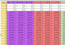 《神魔之塔》双暗游与妲己队伍搭配方法
