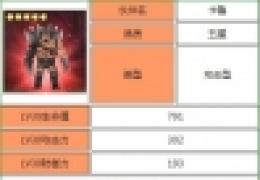 全民打怪兽卡鲁属性技能图鉴