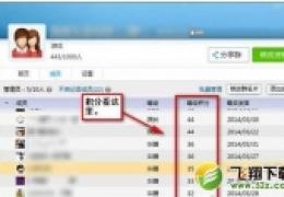 经典/搞笑qq群等级头衔名字大全