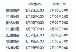 快递春节放假时间表