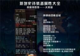 dnf韩服大转移新增史诗大全之魔法师武器