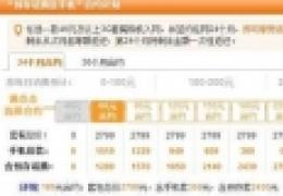 华为p6合约机划算吗