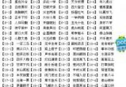 成语玩命猜全部图片答案
