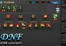 DNF缔造者四系技能分析