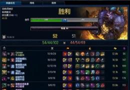 LOL英雄联盟怎么快速提高战斗力