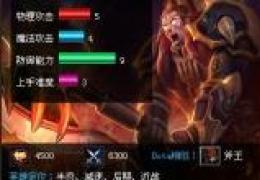 LOL诺克萨斯之手出装