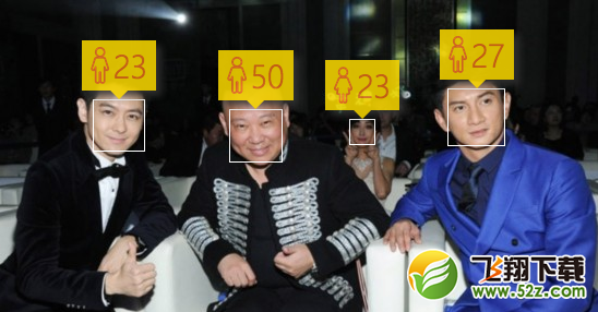 刷爆朋友圈的How-Old是怎么猜出你年龄的？