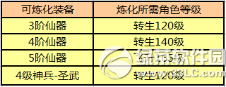 《新大话西游3》5月13日更新内容 patch3.0.380补丁发放3