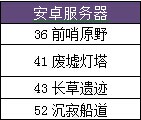 暗黑黎明5月14日更新内容 佣兵传奇断罪神现世1