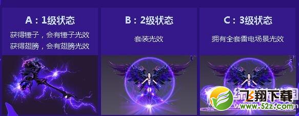 qq炫舞霹雳雷神套装怎么获得 qq炫舞霹雳雷神套装图片欣赏1