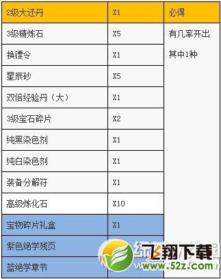 笑傲江湖ol为你心动活动 全区福利送不停1