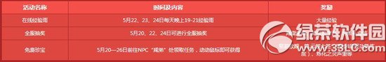 《天下3》520大回馈活动 福利全开豪礼送不停1