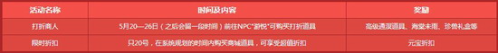 《天下3》520大回馈活动 福利全开豪礼送不停2