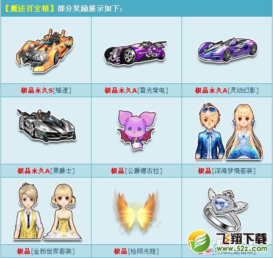 《QQ飞车》520魔法百宝箱更新介绍