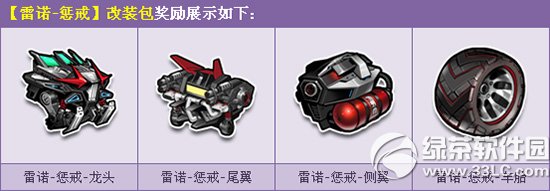 qq飞车雷诺惩戒改装包多少钱 有什么奖励2