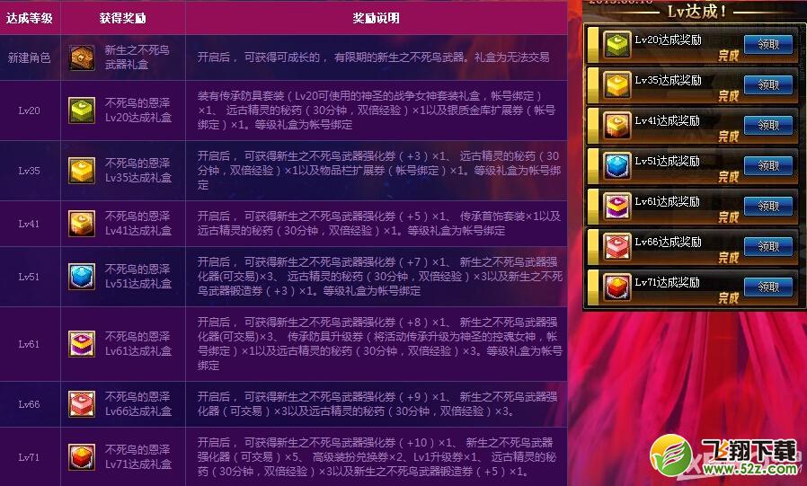 《DNF》不死鸟的恩泽活动