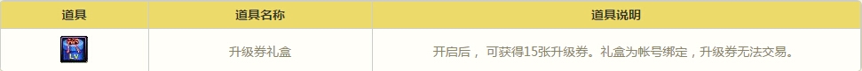 《DNF》浴火新生直升85回归活动介绍