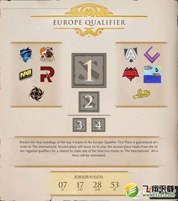 《DOTA2》5月21日更新公告