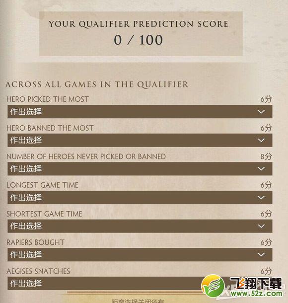 《DOTA2》5月21日更新公告